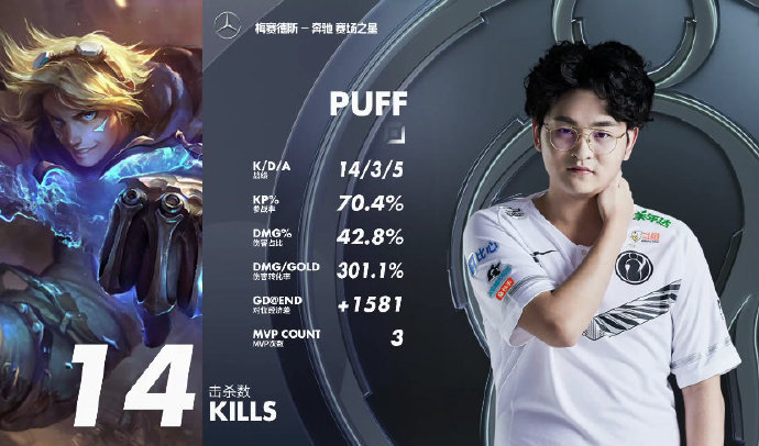 PG-包含Doinb在日本队比赛中比分优势明显，出色防守引发热议！的词条